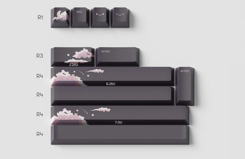 DuskNoveltyKit_Labelled.jpg