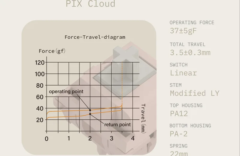 switchcloud.jpg