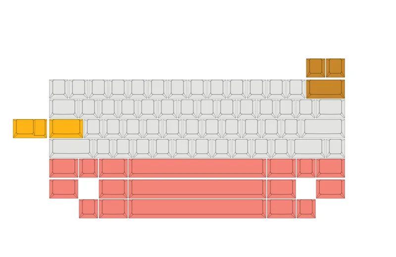 DC-layouts.png
