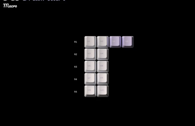 DreamAlert_Macro.png