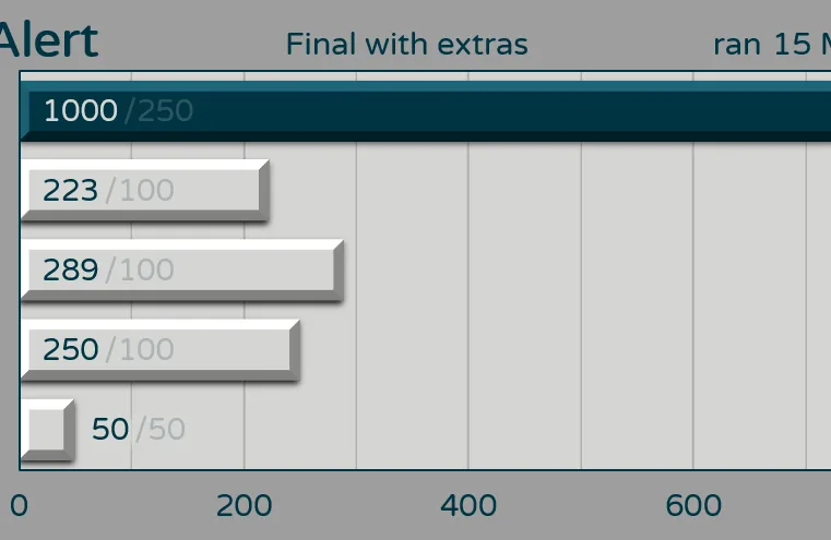 GMKprussianAlertOrders260612finYext.png