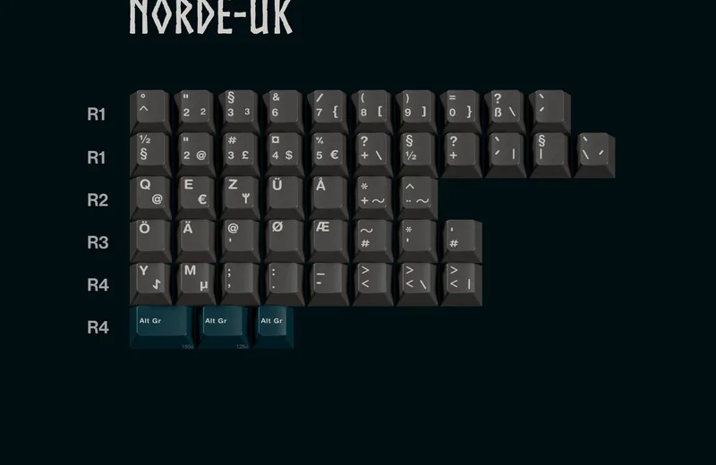 Labeled_Norde.jpg