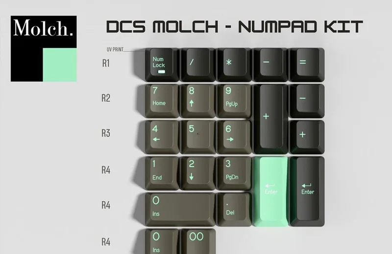 Numpad-Signature-Plastic-DCS-Molch-Keycaps.jpg