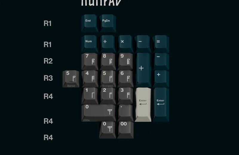 Labeled_Numpad.jpg