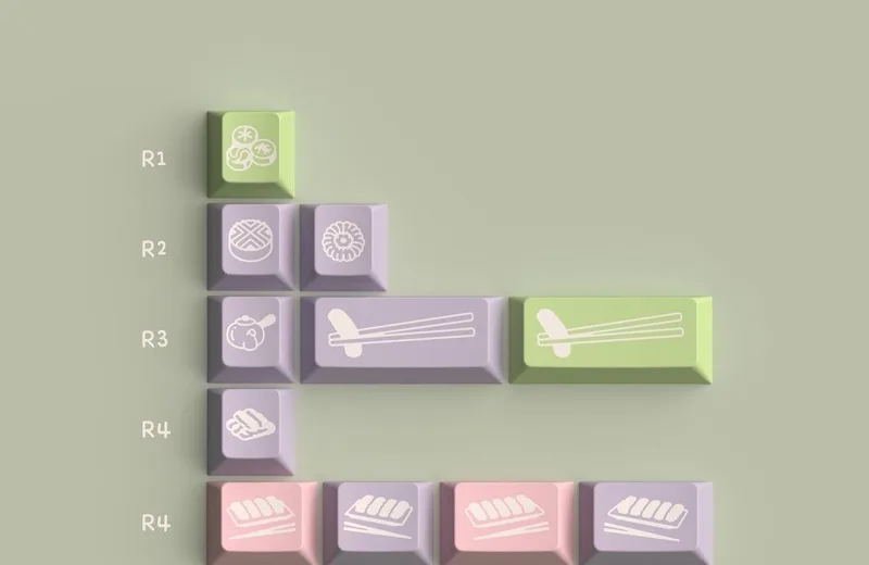 Novelties-Keykobo-Korean-Delight-Keycaps.jpg