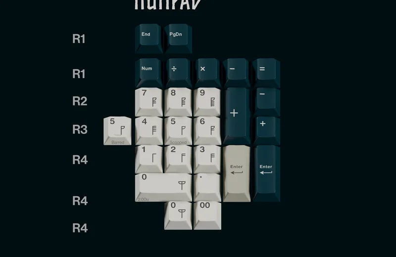 Labeled_Numpad_Light.jpg