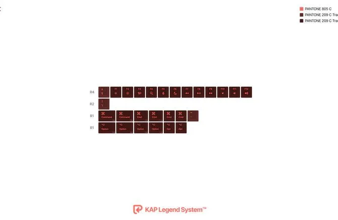 KAPGeneration-MacKit.jpg
