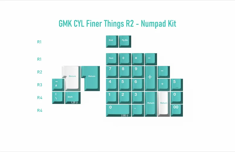 Numpad_2.png