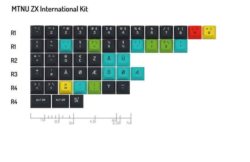 FPTK_2411_MTNU-ZX_International-Kit.jpg