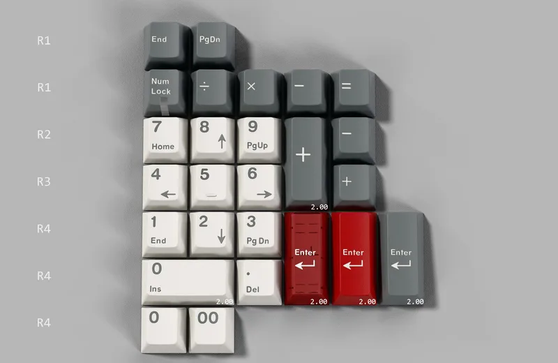 SWG_Neowell_Kit_Labelled_-_Numpad.jpg