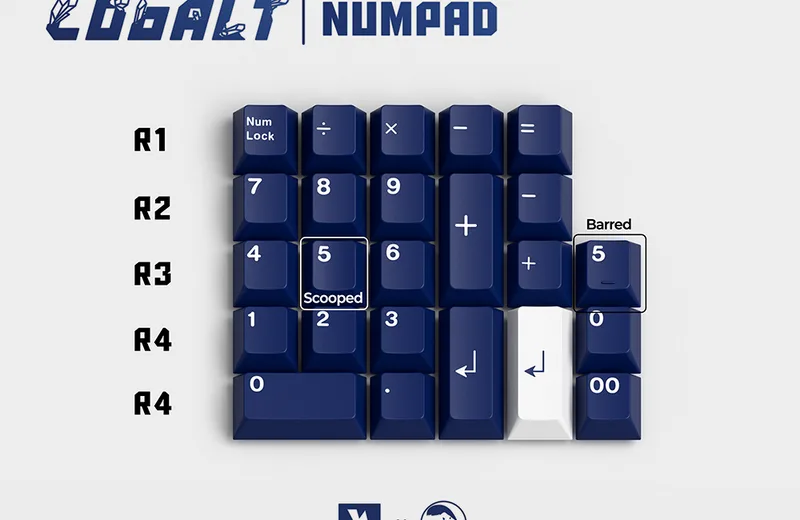 Numpad_af8cb39c-6d9a-4913-863e-63db5bdd8034.png