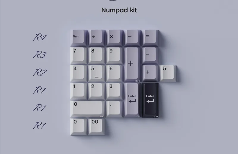 4-Numpad_1.jpg