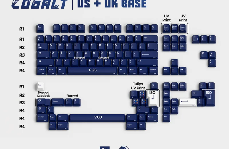 USUKbase.png