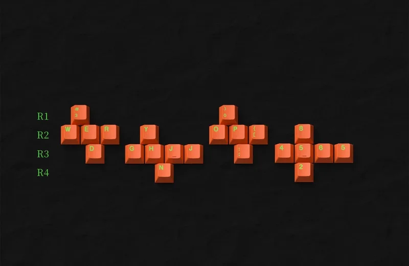 kbs-acid-house-keycaps-8372866.webp