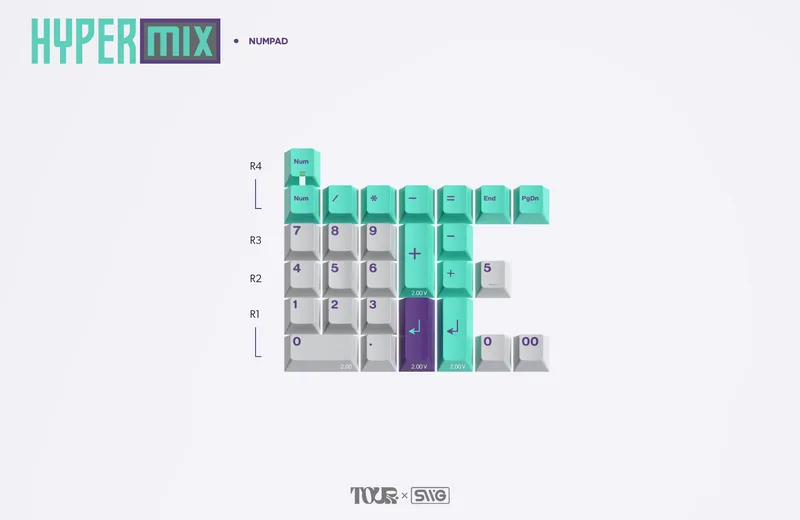 SWGHyperMix-NumpadKitEdited.jpg