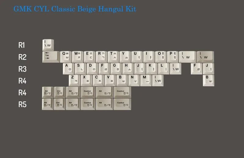 gmk-cyl-beige-keycaps-2196026.webp