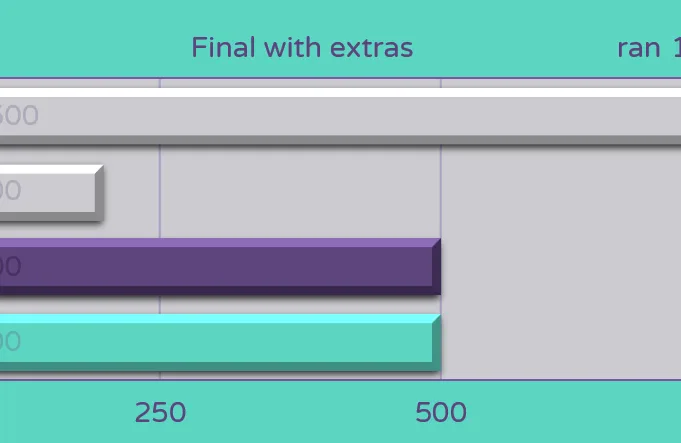 SWGhypermixOrders260914finYext.png