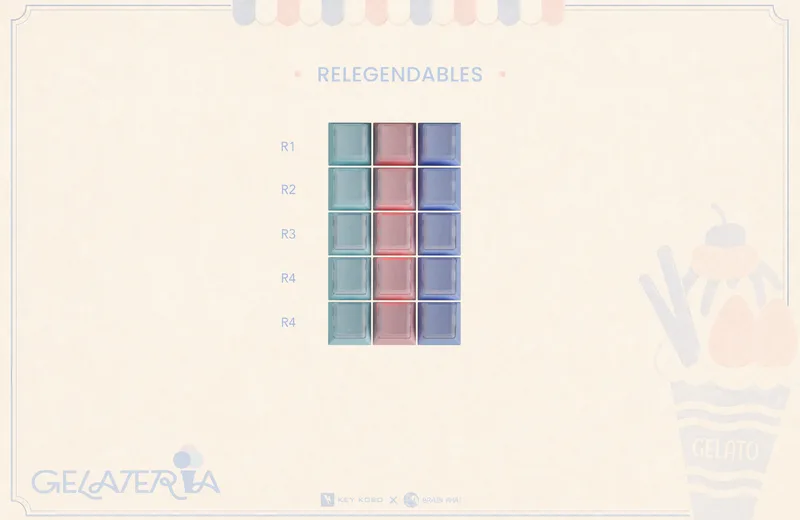 gelateriaRELEGENDBLES.jpg