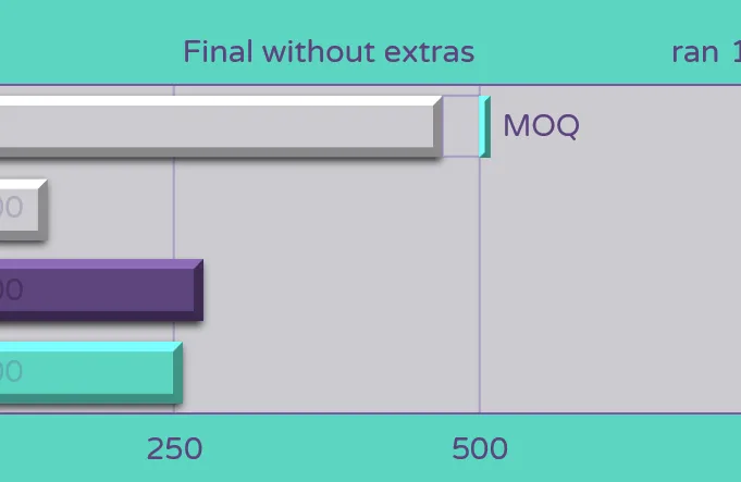 SWGhypermixOrders260914finNext.png